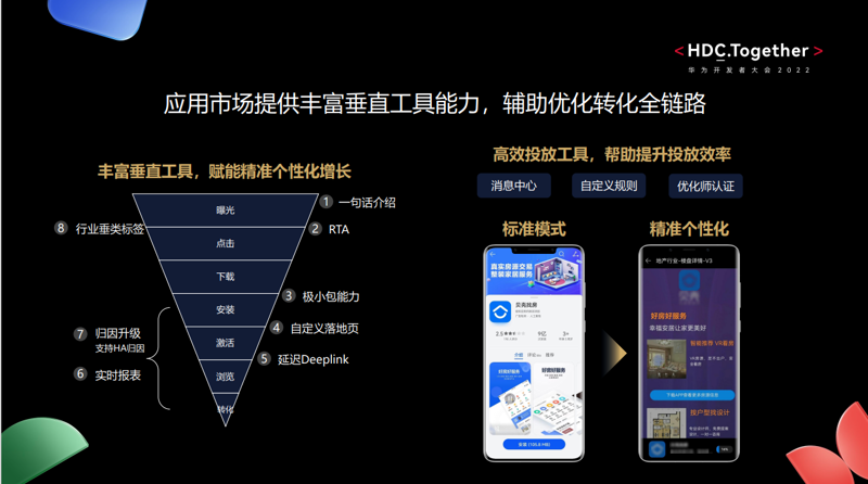 沈阳系统集成：构建企业未来的关键步骤