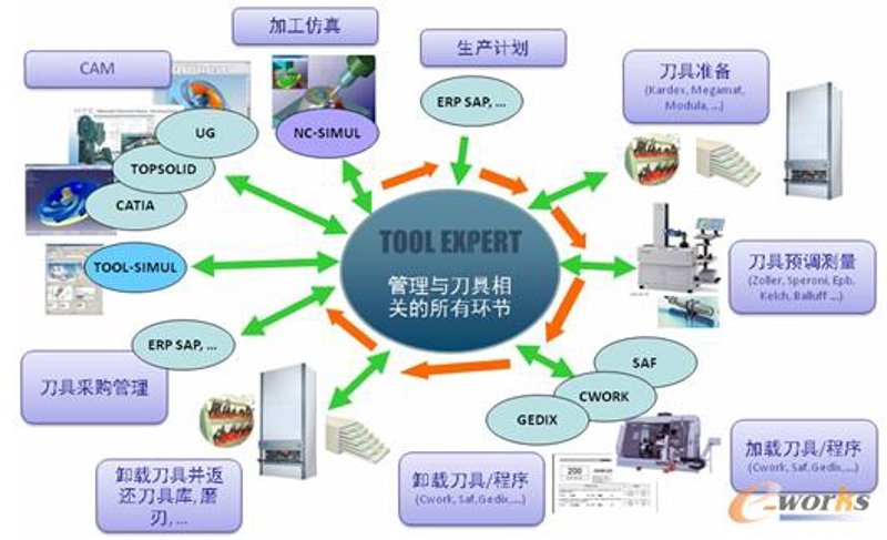 沈阳APP定制：如何选择最适合你的方案