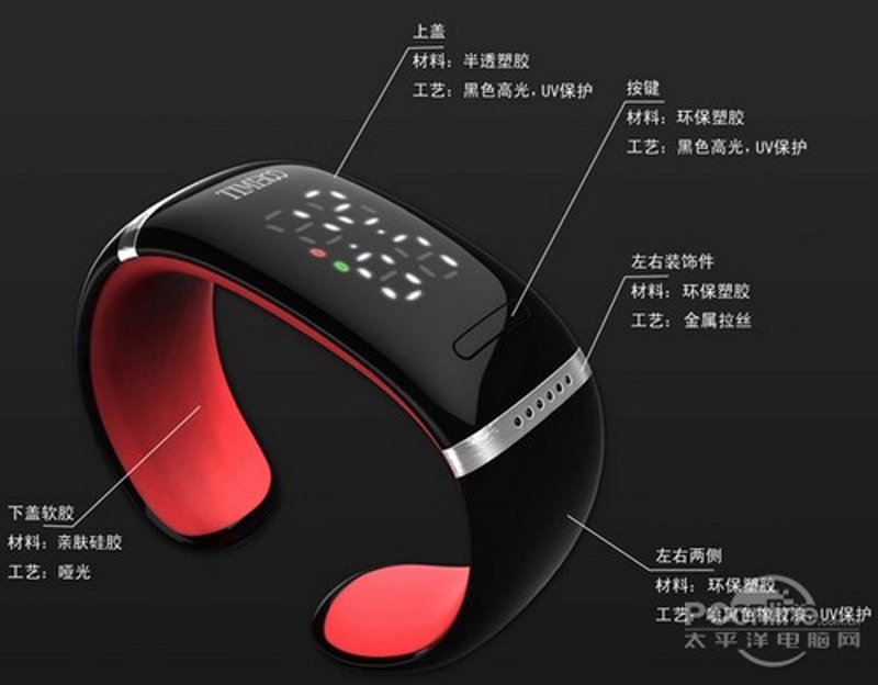 沈阳系统集成——企业信息化建设的加速器